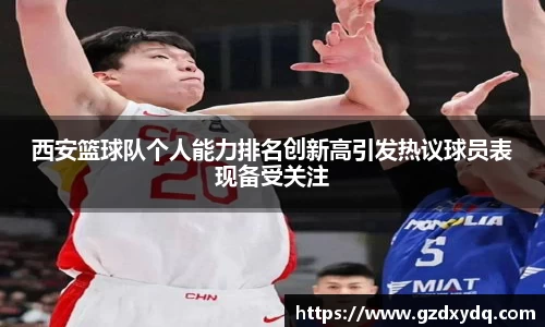 西安篮球队个人能力排名创新高引发热议球员表现备受关注